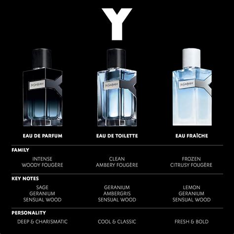 ysl eau sauvage|yves saint laurent vs dior sauvage.